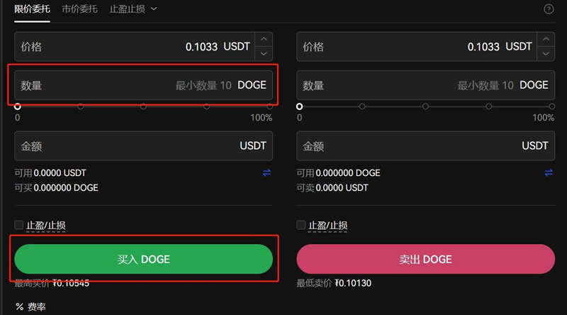 若狗狗幣ETF上市價格會上漲多少倍？