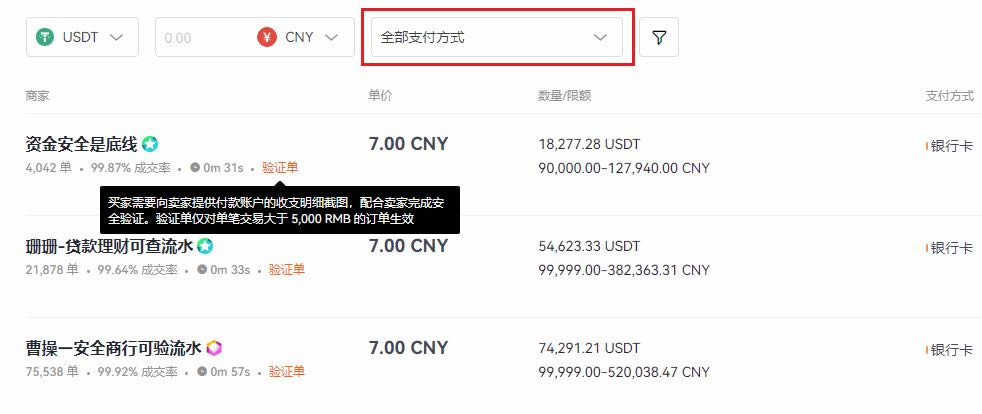 币圈C2C交易是什么意思？C2C交易优缺点、操作步骤教学