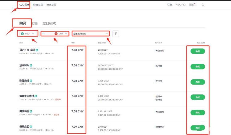 USDT用什么软件交易？十大正规USDT交易软件app2025最新排行