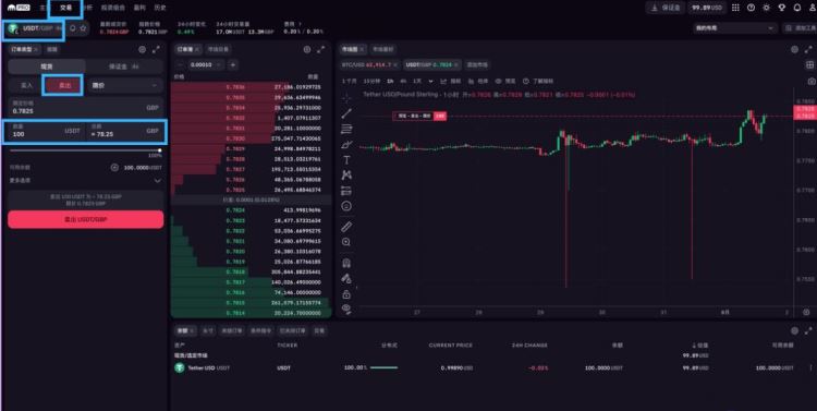 Kraken怎么把U换成法币？Kraken USDT转法币全流程