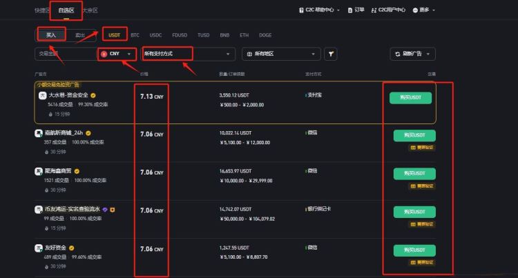 虚拟币交易App排行榜前十名——轻松开启财富之门