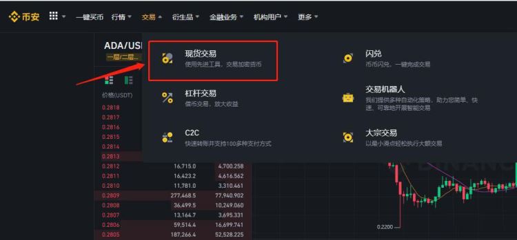 币安交易平台怎么样？币安交易平台入门介绍