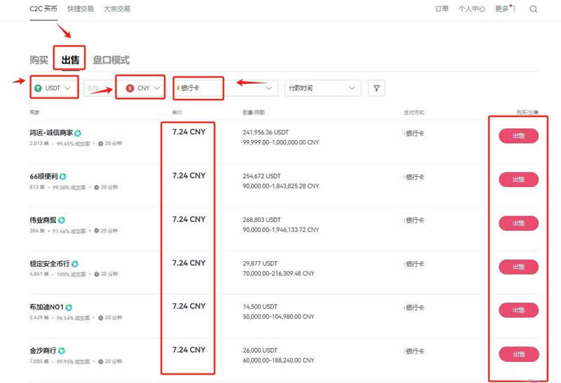 比特幣賺瞭幾千萬怎麼提現？OKX交易所提現比特幣教學(PC/APP端)