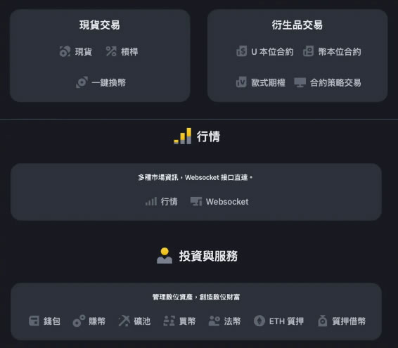 币安API怎么设定？币安API申请与操作步骤教学