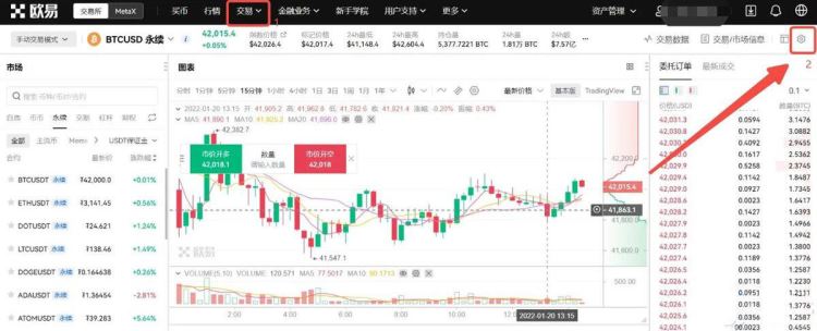 永续合约交易怎么玩？新手入门级教程