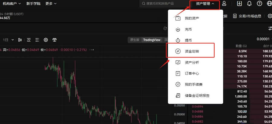 U币交易软件有哪些？2024年U币交易软件排行榜