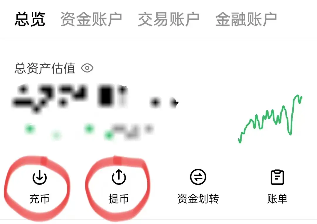 U币交易软件有哪些？2024年U币交易软件排行榜