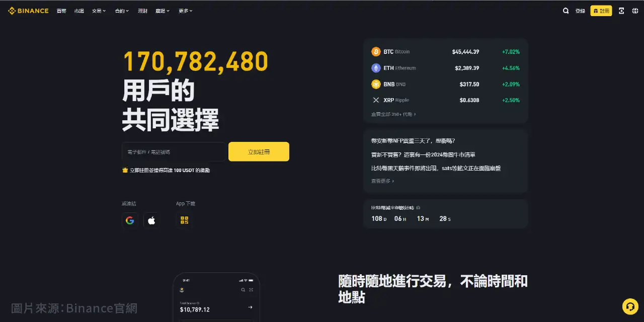 全球十大虚拟币交易所排行榜2025最新版