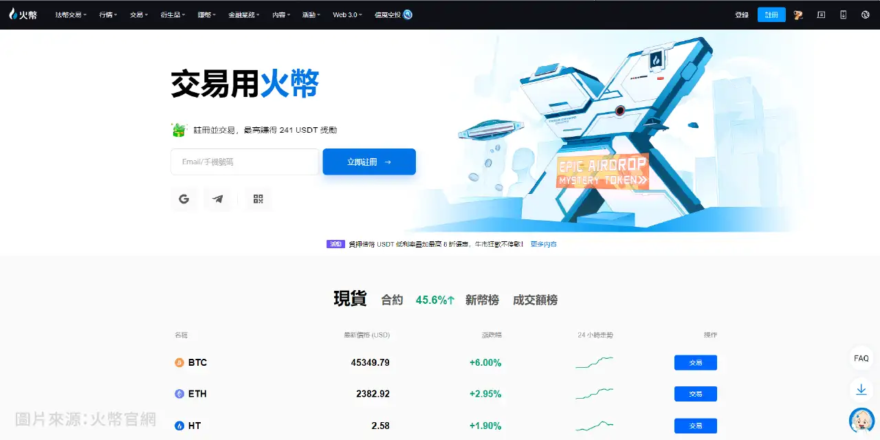全球十大虚拟币交易所排行榜2025最新版