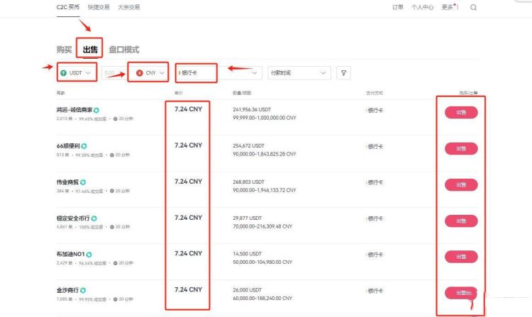 数字货币交易所如何提现？数字货币交易所提现教程