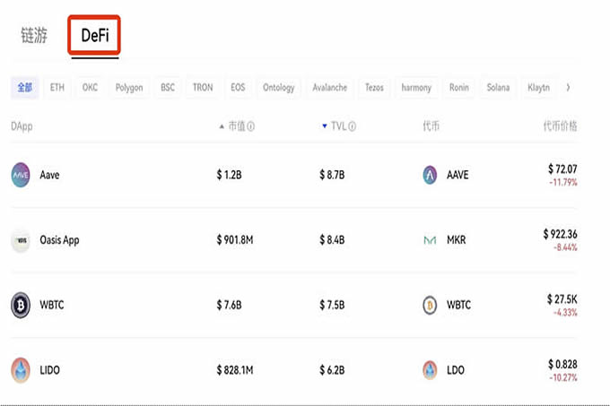 欧易Web3钱包怎么用？欧易Web3钱包怎么转到交易所？
