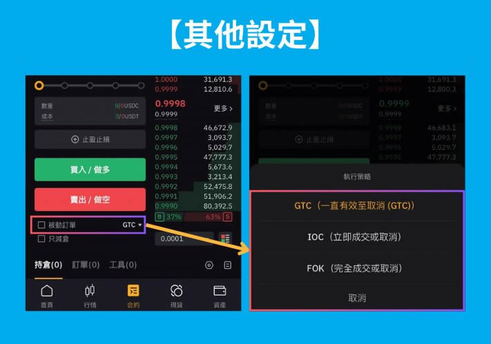 Bybit合约交易是什么？Bybit合约教学：该怎么开合约？