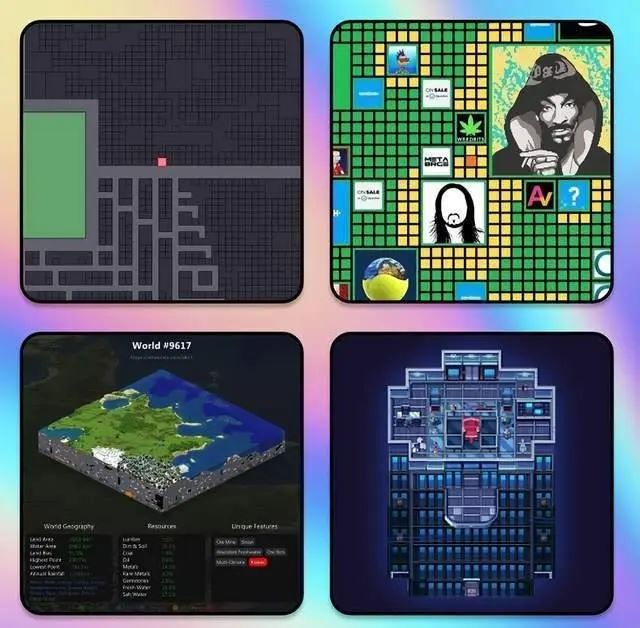 目前市面上的NFT分為哪些類型？NFT藝術品的幾種呈現方式