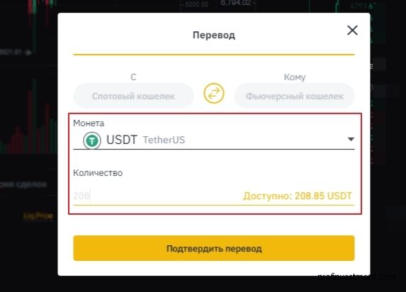 將資金從錢包轉移到期貨錢包