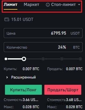 Binance Futures交易所的交易訂單類型