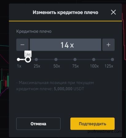 將杠桿改為期貨繃帶