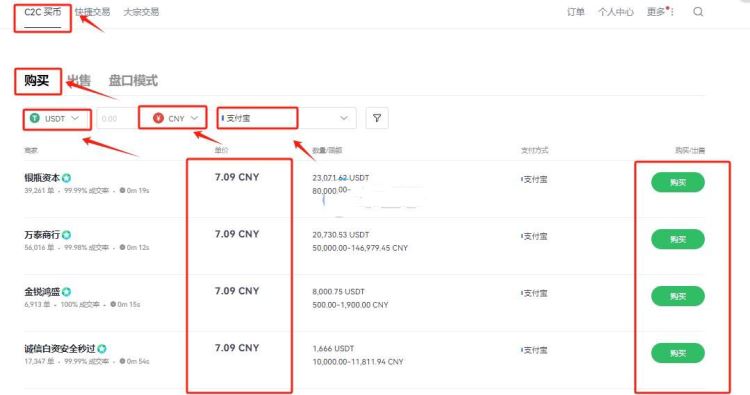 支付寶怎麼購買比特幣？支付寶買入BTC完整教程