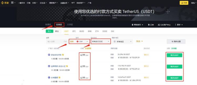 币圈套保怎么操作？币圈套保操作流程介绍