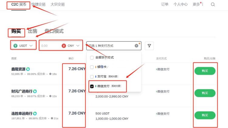 微信能買比特幣嗎？如何購買？微信購買比特幣步驟教學