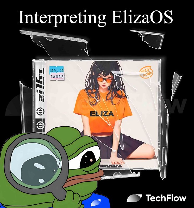 解讀Eliza幣技術白皮書：一個Web3友好的AI代理操作系統