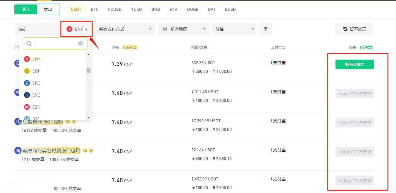 USDT購買渠道究竟有哪些？分別有這幾大渠道