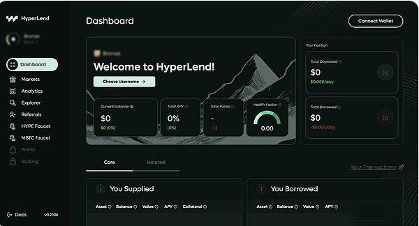 HyperEVM生態熱門項目分析:未來前景如何？