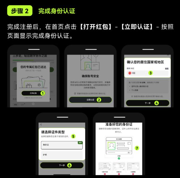 2025蛇年OKX新用户如何领取和激活(注册并kyc认证通过)