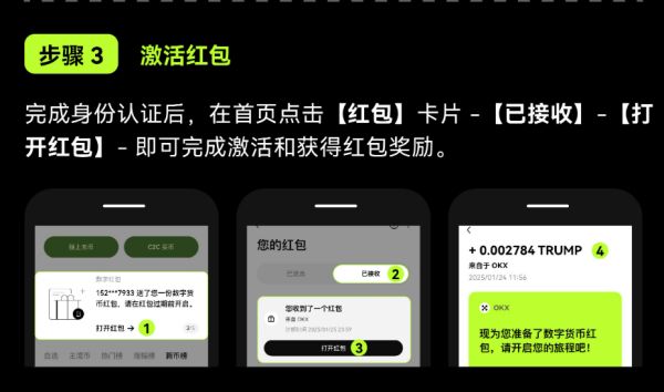 2025蛇年OKX新用户如何领取和激活(注册并kyc认证通过)