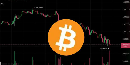 特朗普關稅戰血洗加密貨幣！比特幣、以太坊、SOL、XRP等齊重挫