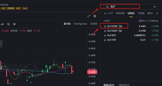 SLF幣怎麼買？上線瞭哪些平臺？