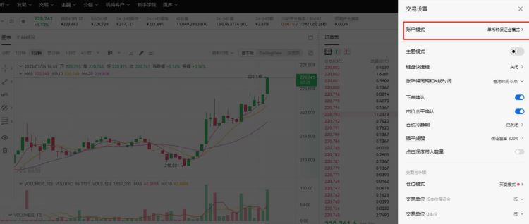 新手炒币做合约赚钱容易吗？新手炒币做合约的操作教程