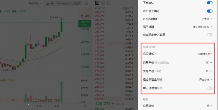新手炒币做合约赚钱容易吗？新手炒币做合约的操作教程