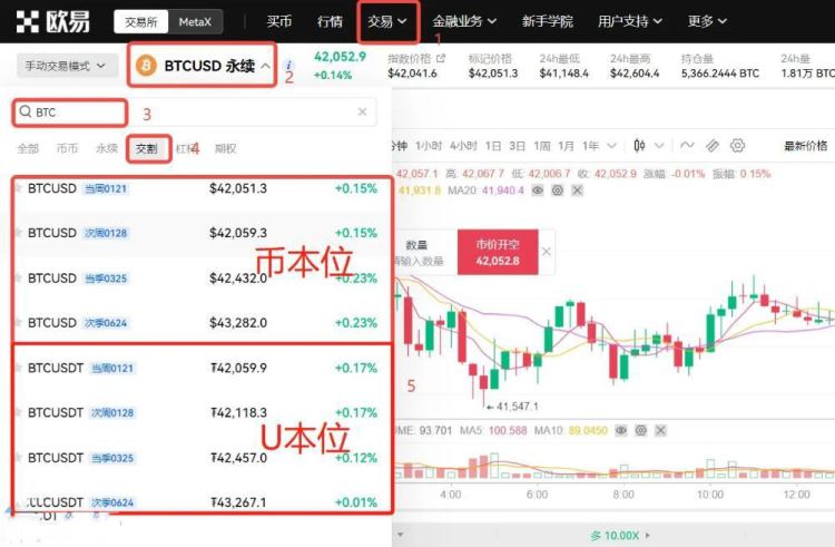 新手炒币做合约赚钱容易吗？新手炒币做合约的操作教程