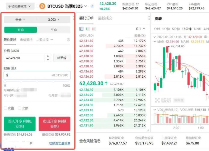 新手炒币做合约赚钱容易吗？新手炒币做合约的操作教程