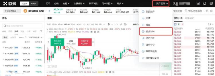 新手炒币做合约赚钱容易吗？新手炒币做合约的操作教程