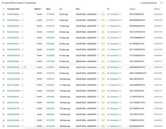 BASE排序費全數匯入Coinbase！遭業界質疑：是否仍符合以太坊精神？