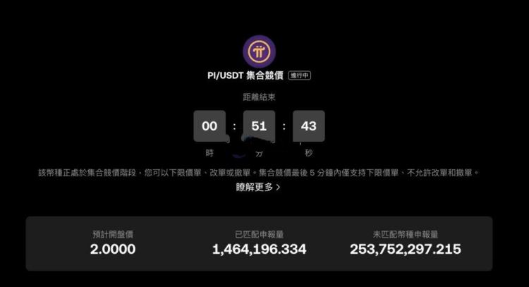 OKX預計Pi幣開盤價為2美元！登上全網FDV市值第四大代幣超USDT