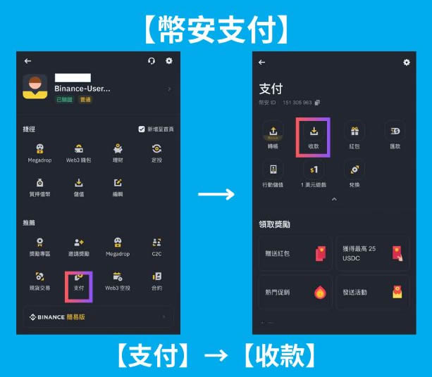 币安支付Binance Pay是什么？币安支付要怎么用？