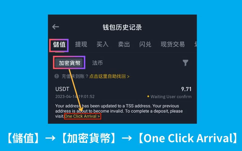如何查詢幣安錢包地址？跨鏈轉帳、常見問題全攻略