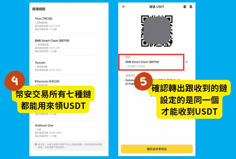 如何查詢幣安錢包地址？跨鏈轉帳、常見問題全攻略