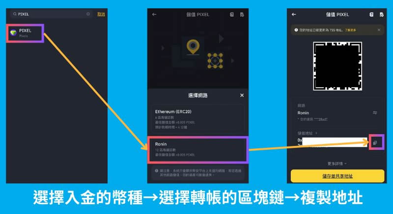 如何查詢幣安錢包地址？跨鏈轉帳、常見問題全攻略