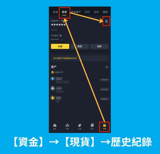 如何查詢幣安錢包地址？跨鏈轉帳、常見問題全攻略