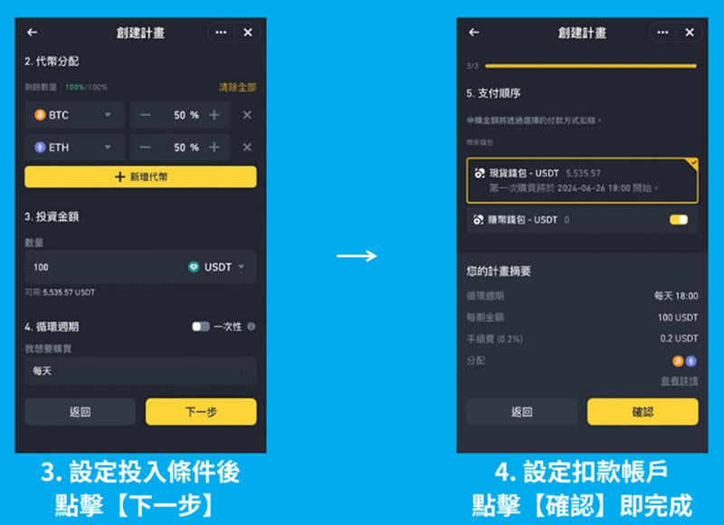 币安Binance如何定投？币安自定义投组、投资组合、指数定投全教程