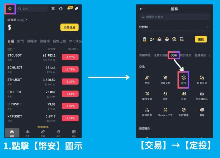 币安Binance如何定投？币安自定义投组、投资组合、指数定投全教程