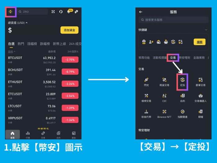 币安Binance如何定投？币安自定义投组、投资组合、指数定投全教程