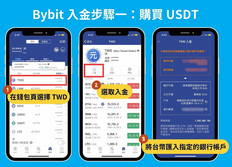 Bybit交易所账号申请：KYC身份认证、绑定2FA验证、入金教学