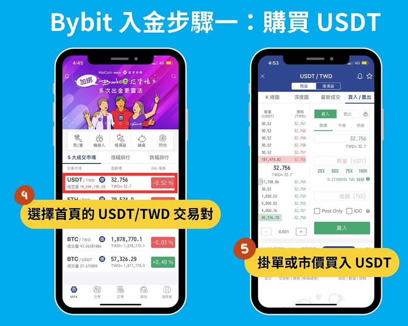 Bybit交易所账号申请：KYC身份认证、绑定2FA验证、入金教学