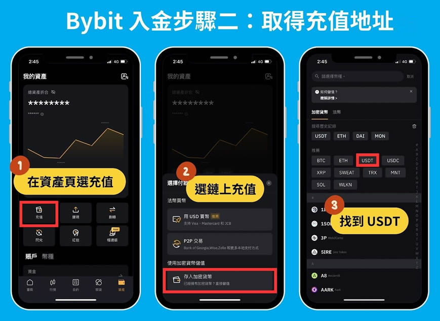 Bybit交易所账号申请：KYC身份认证、绑定2FA验证、入金教学