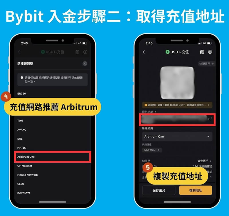Bybit交易所账号申请：KYC身份认证、绑定2FA验证、入金教学