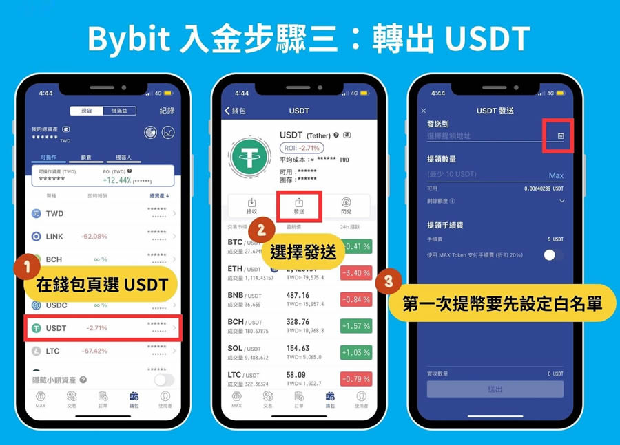 Bybit交易所账号申请：KYC身份认证、绑定2FA验证、入金教学
